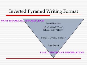 presentation player overlay