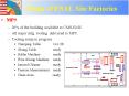 Setup of FNAL Site Factories PowerPoint PPT Presentation
