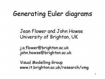 presentation player overlay