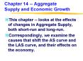 Chapter 14 Aggregate Supply and Economic Growth PowerPoint PPT Presentation