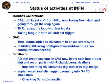 Status of activities at INFN