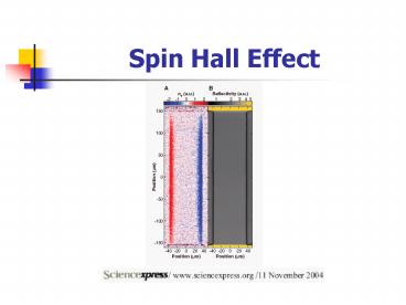 presentation player overlay