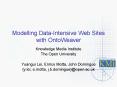 Modelling Data-Intensive Web Sites with OntoWeaver PowerPoint PPT Presentation