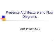 Presence Architecture and Flow Diagrams