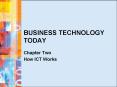 BUSINESS TECHNOLOGY TODAY PowerPoint PPT Presentation