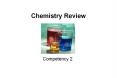 Chemistry Review PowerPoint PPT Presentation