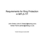 Requirements for Ring Protection in MPLS-TP
