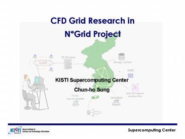 CFD Grid Research in N*Grid Project