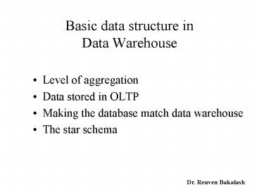 presentation player overlay