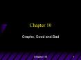 Graphs, Good and Bad PowerPoint PPT Presentation