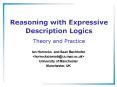 Reasoning with Expressive Description Logics Theory and Practice PowerPoint PPT Presentation