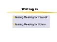 Writing is PowerPoint PPT Presentation