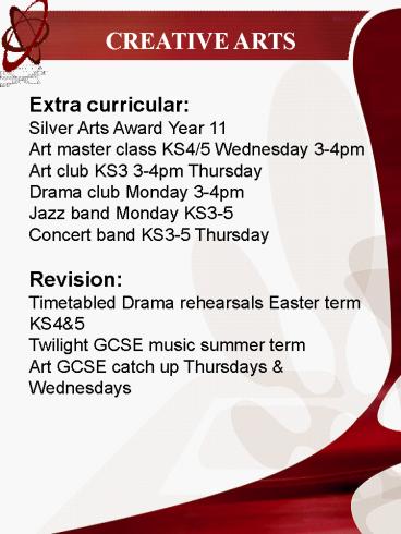 presentation player overlay