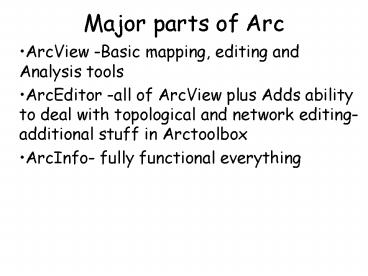 Major parts of Arc