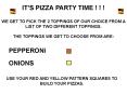 ITS PIZZA PARTY TIME PowerPoint PPT Presentation