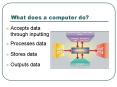 What does a computer do? PowerPoint PPT Presentation