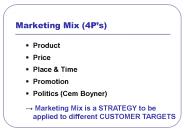 Marketing Mix (4P