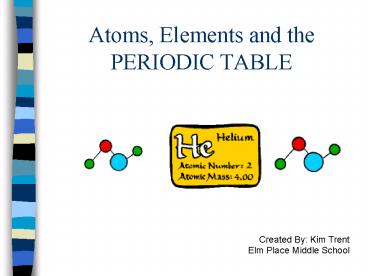 Atoms, Elements and the PERIODIC TABLE