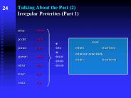 Talking About the Past 2 Irregular Preterites Part 1