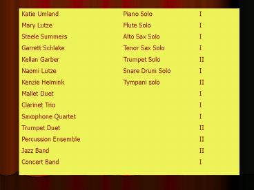 Katie UmlandPiano SoloI