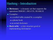 Hashing - Introduction