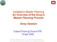 Installation Master Planning An Overview of the Armys Master Planning Process Army Session PowerPoint PPT Presentation