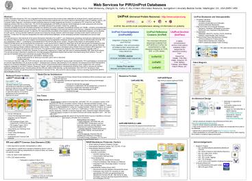 Web Services for PIR/UniProt Databases