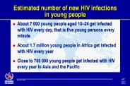 Estimated number of new HIV infections in young people