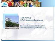 KBC Bank