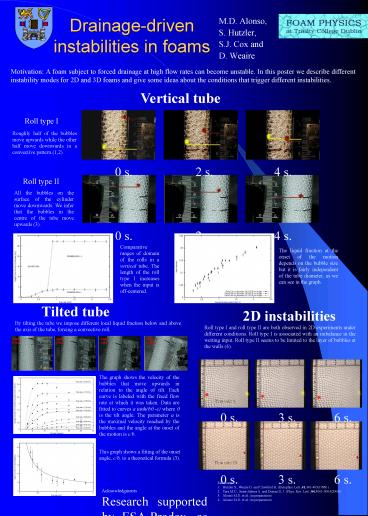 Drainagedriven instabilities in foams