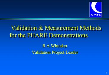 presentation player overlay