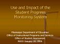 Use and Impact of the Student Progress Monitoring System PowerPoint PPT Presentation
