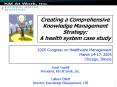 Creating%20a%20Comprehensive%20Knowledge%20Management%20Strategy:%20A%20health%20system%20case%20study PowerPoint PPT Presentation