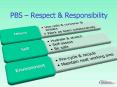 PBS Respect PowerPoint PPT Presentation