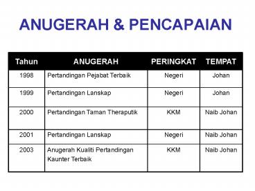 presentation player overlay