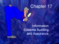 Information Systems Auditing and Assurance PowerPoint PPT Presentation