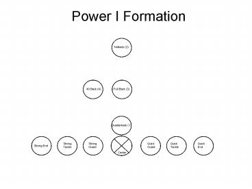 presentation player overlay