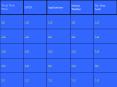 Blank Jeopardy PowerPoint PPT Presentation