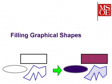 presentation player overlay