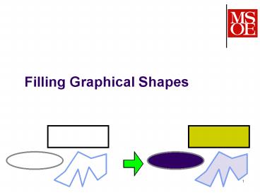 presentation player overlay