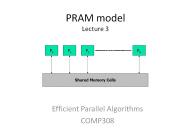 PRAM model Lecture 3