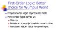 First-Order Logic: Better choice for Wumpus World PowerPoint PPT Presentation