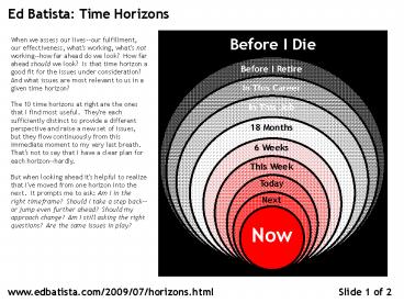 Ed Batista: Time Horizons