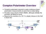Compton Polarimeter Overview