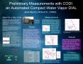 Preliminary Measurements with CODI: an Automated Compact Water Vapor DIAL PowerPoint PPT Presentation
