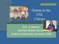 Drama in the ENL Classes PowerPoint PPT Presentation