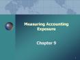 Measuring Accounting Exposure PowerPoint PPT Presentation
