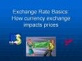 Exchange%20Rate%20Basics:%20How%20currency%20exchange%20impacts%20prices PowerPoint PPT Presentation