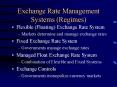 Exchange Rate Management Systems Regimes PowerPoint PPT Presentation