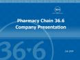 Pharmacy Chain 36'6 PowerPoint PPT Presentation